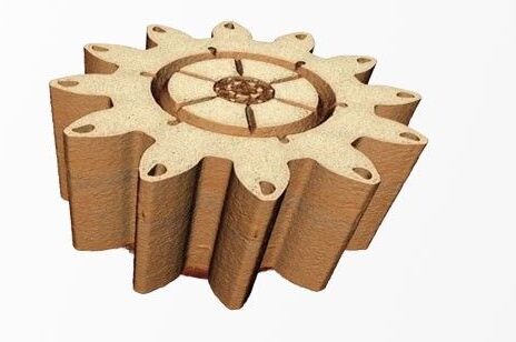 additive manufacturing, correlativo