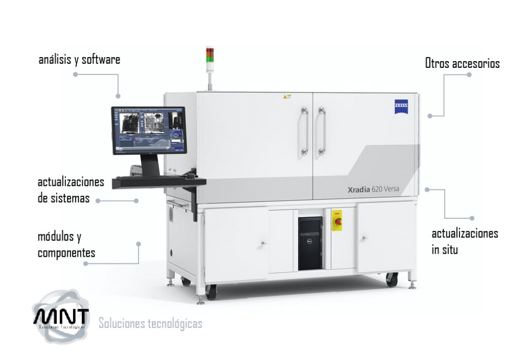 caracteristicas soluciones tecnologicas micros