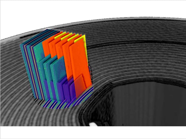 software de visualización y analisis